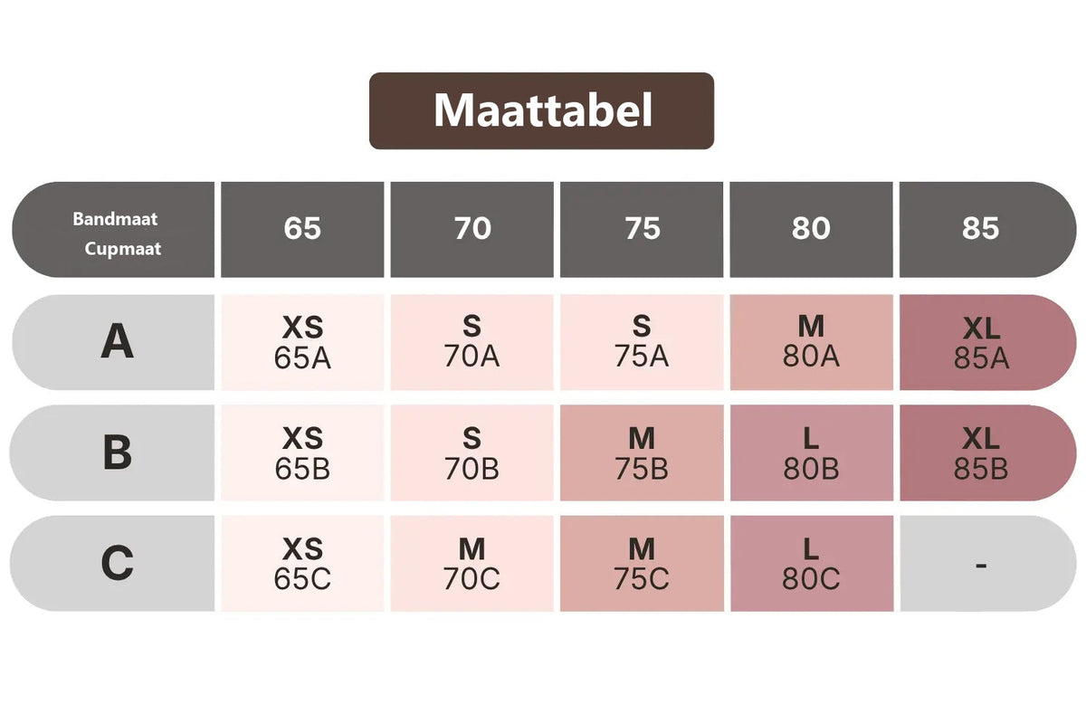 Strapless Comfort BH